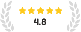 User Rating